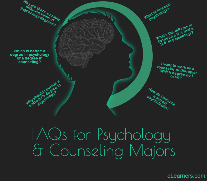 FAQs For Psychology And Counseling Majors | Difference Between Ba And ...